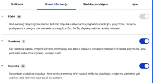 is anksto suplanuotas sutikimas cookies